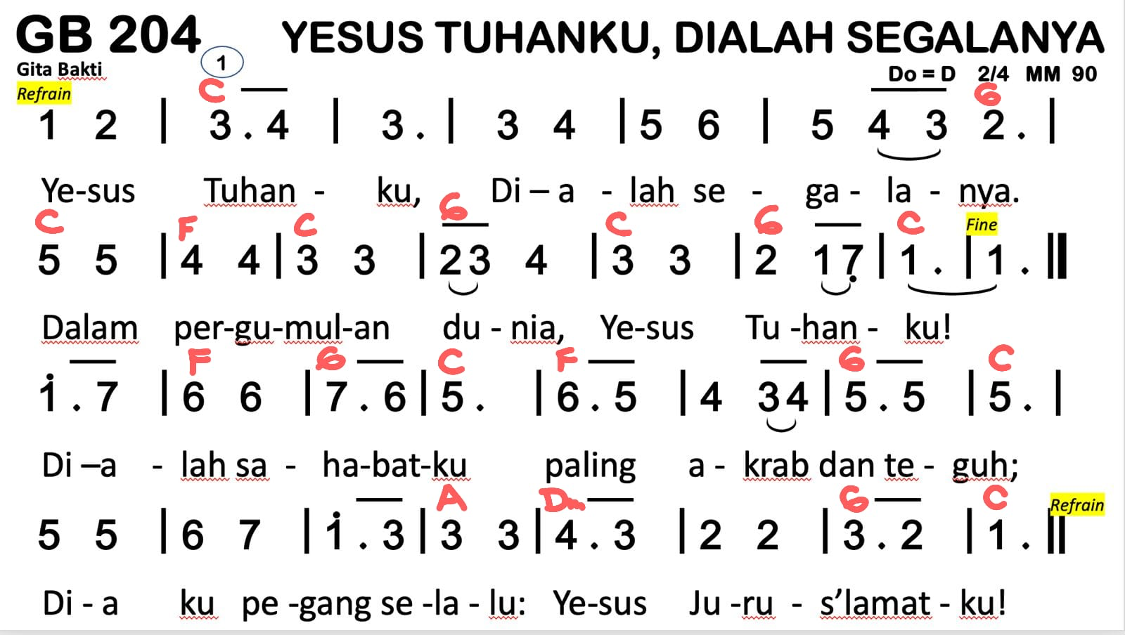 Chord GB 204