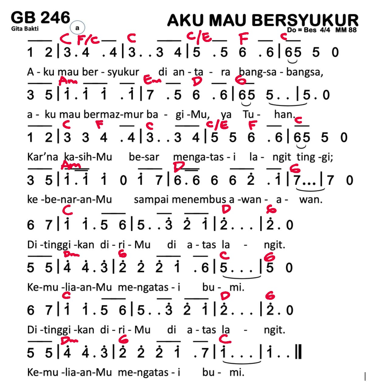 Chord GB 246