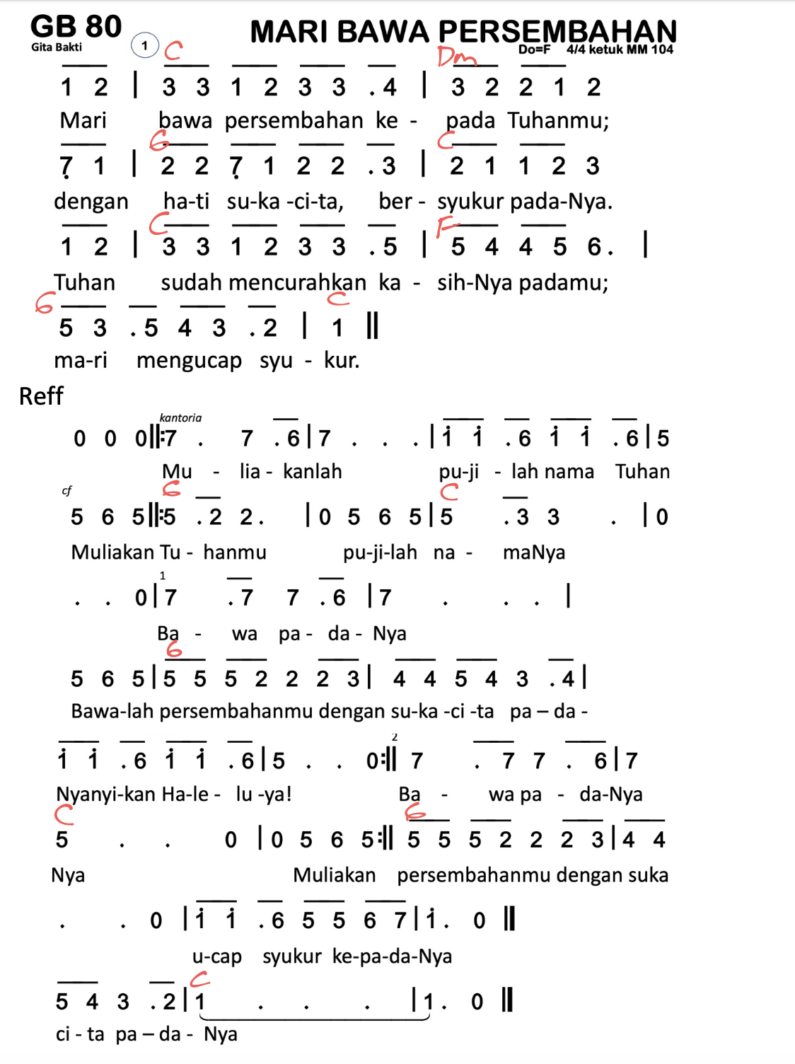 Chord GB 80