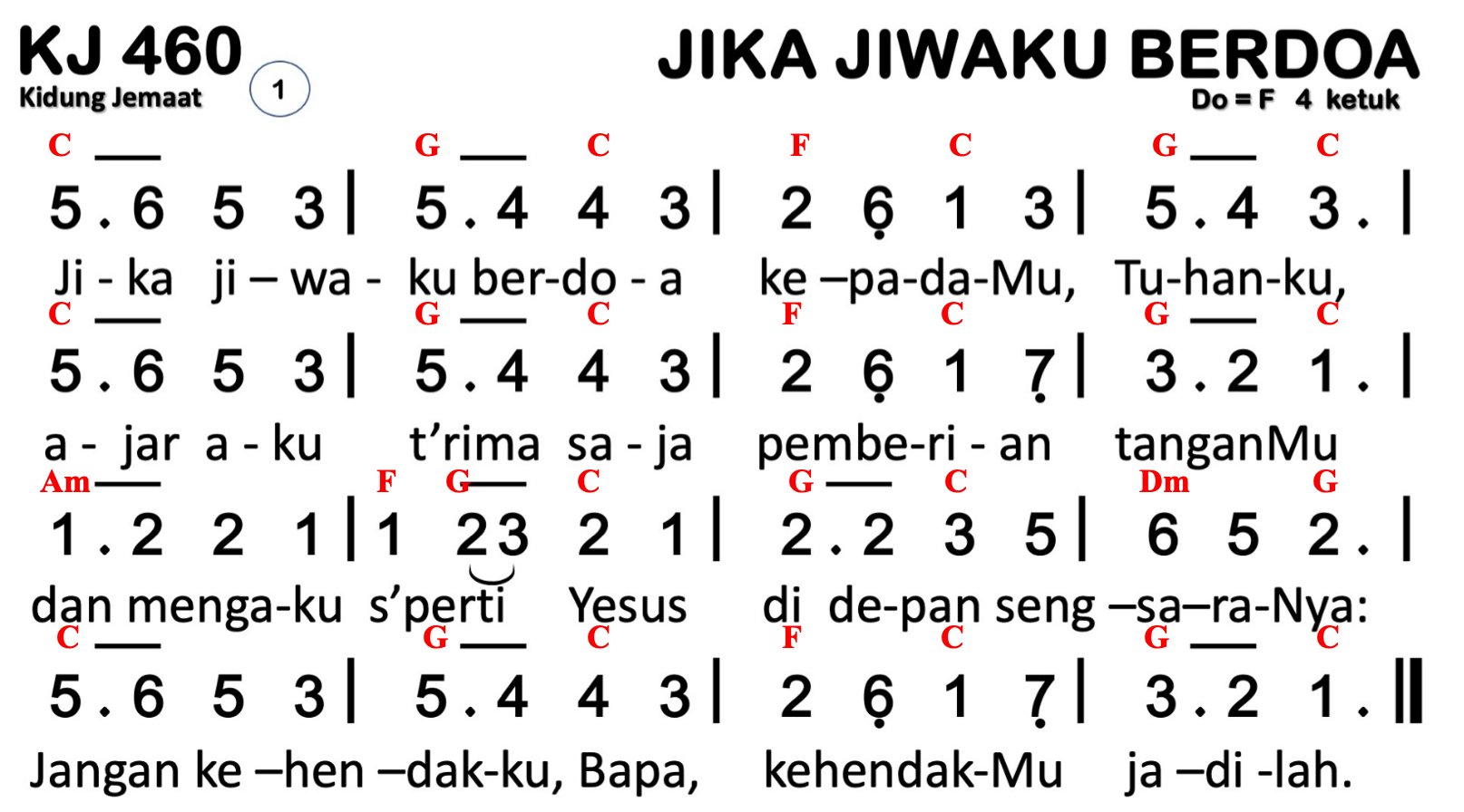 Chord KJ 460