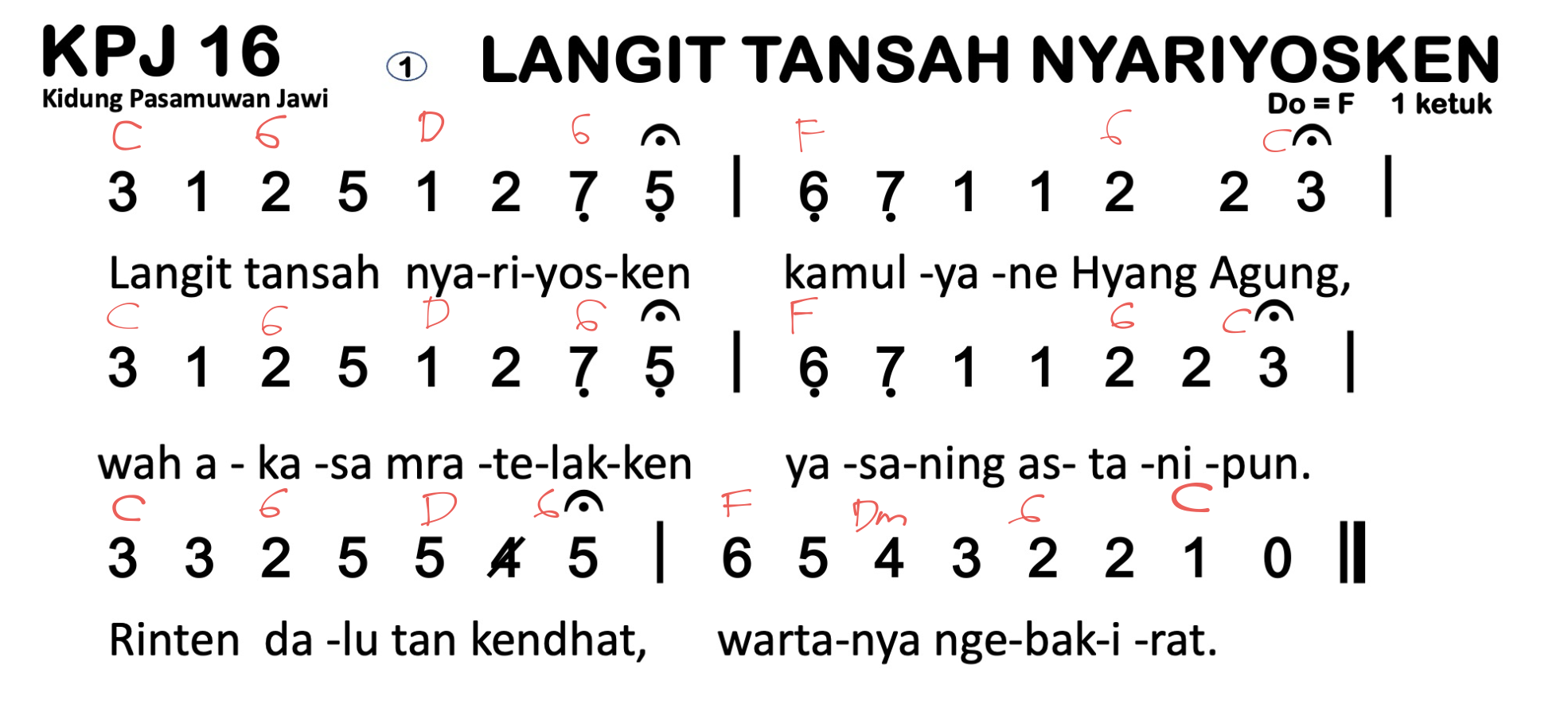 Chord KPJ 16