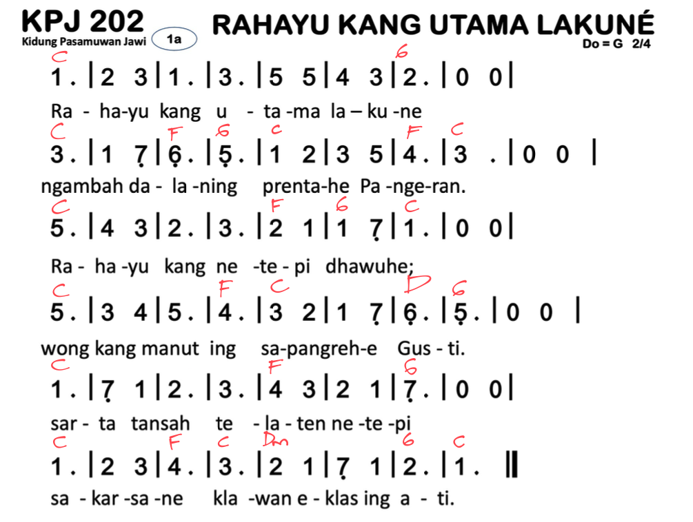 Chord KPJ 202