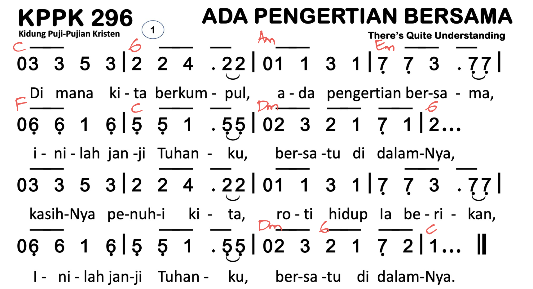 Chord KPPK 296