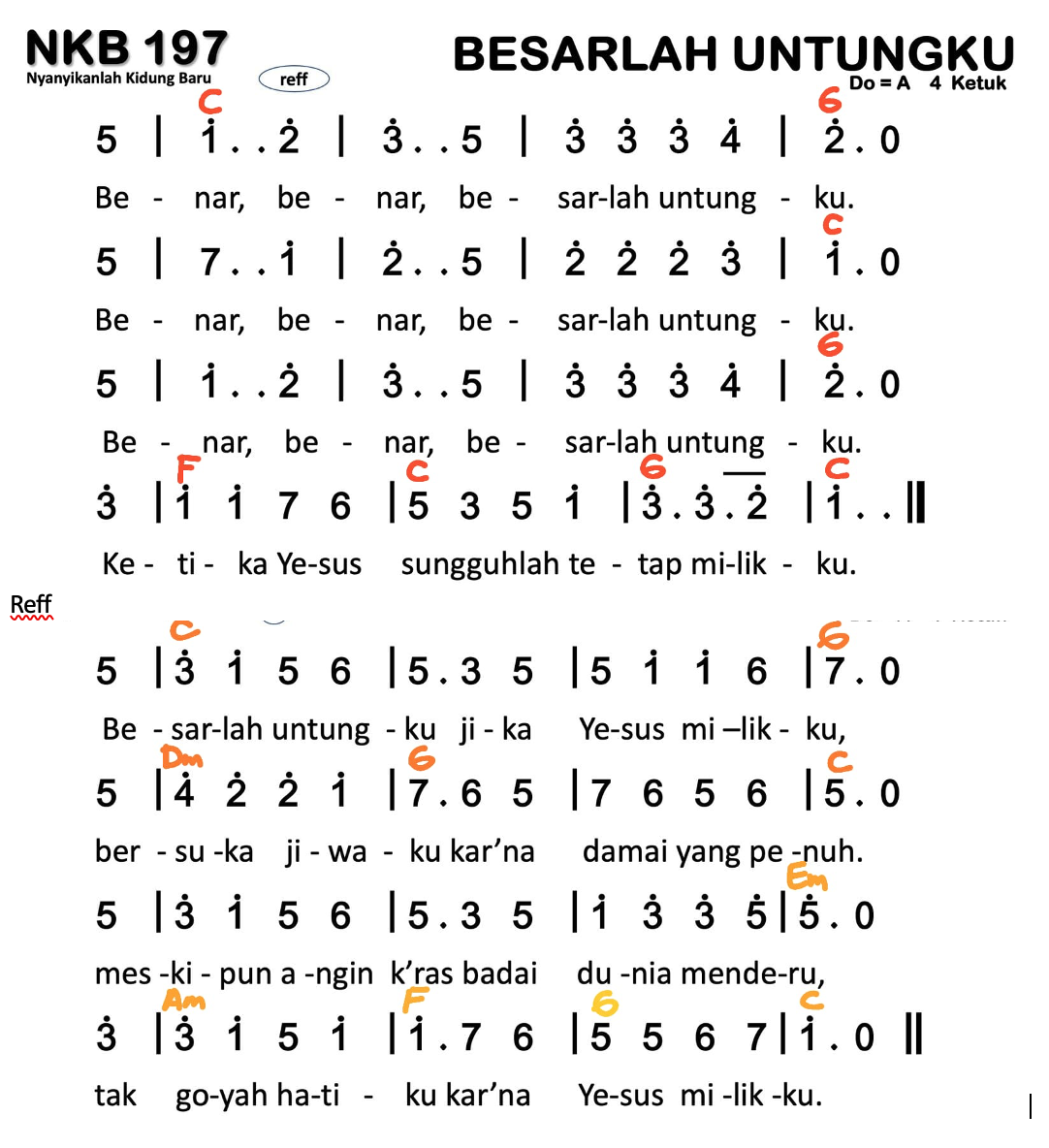 Chord NKB 197