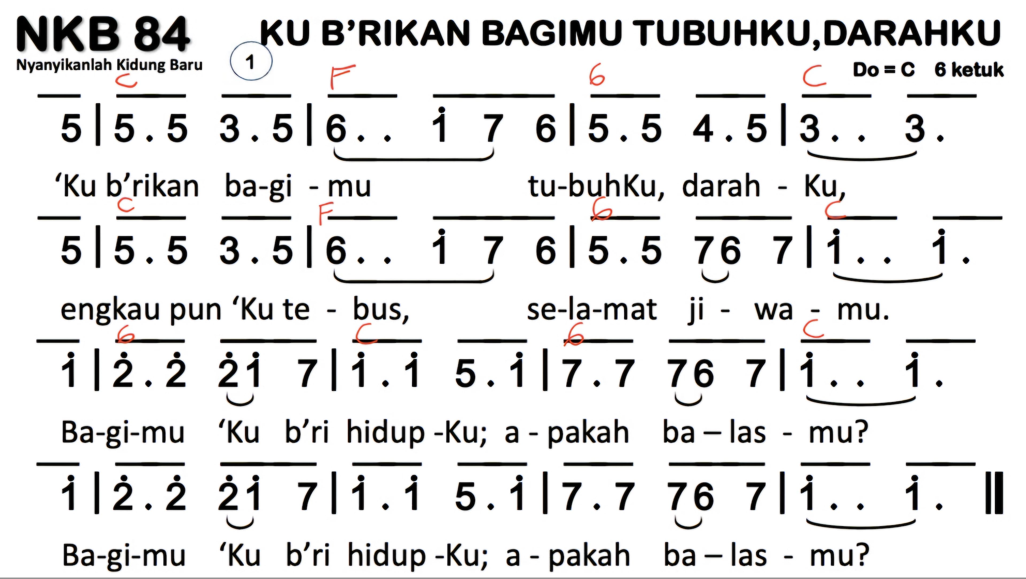 Chord NKB 84