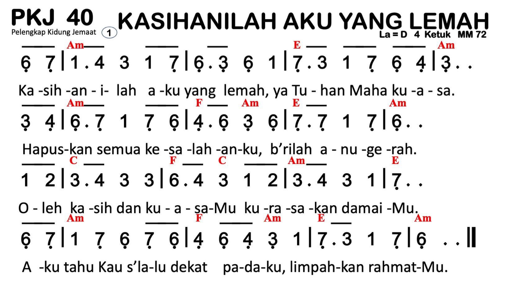 Chord PKJ 40